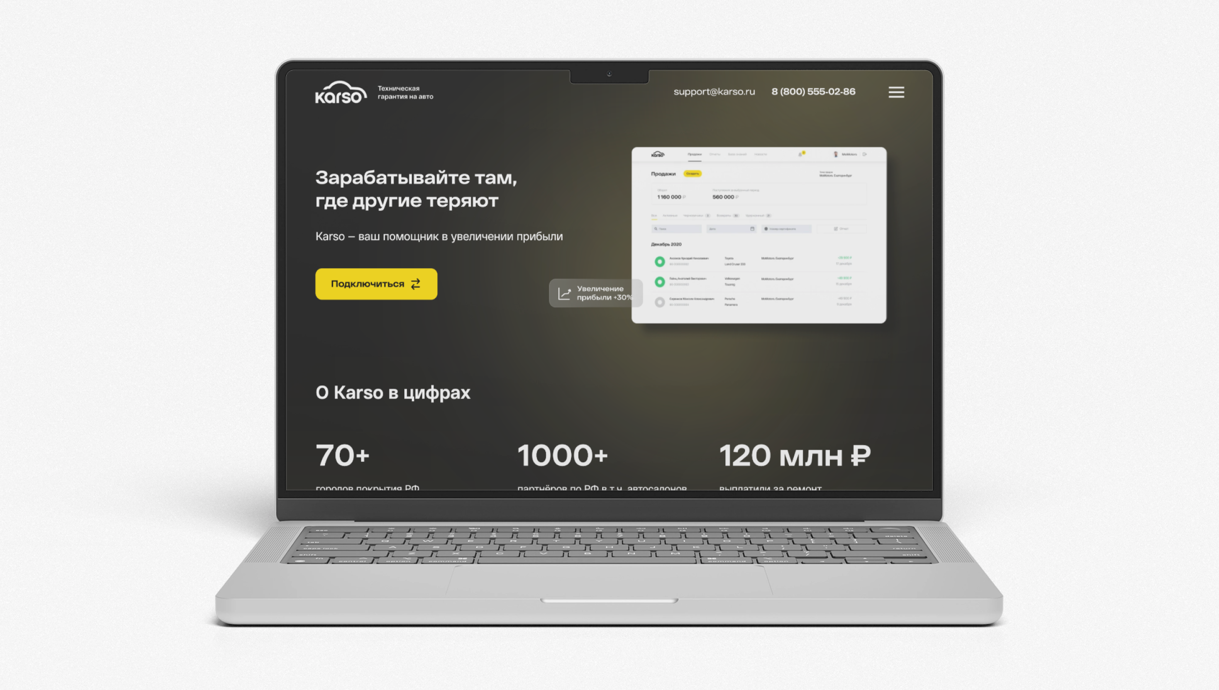 Дизайн сайта Karso для партнеров