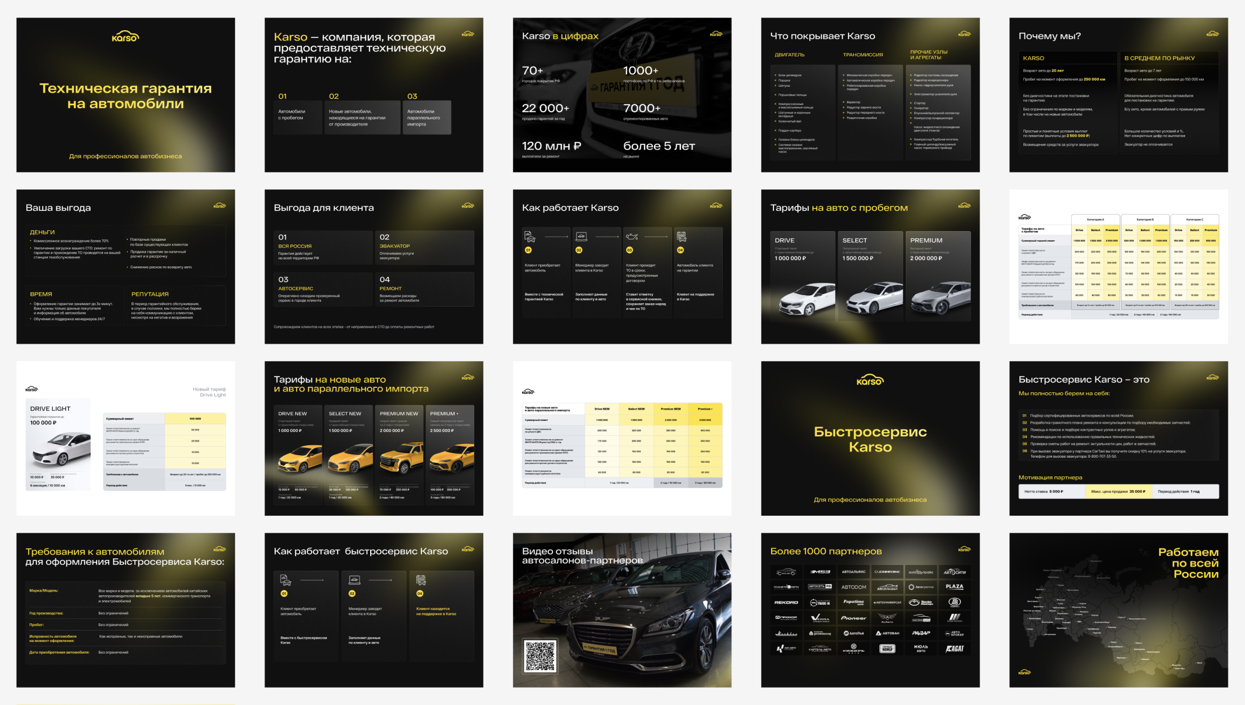 Пример презентации для партнеров