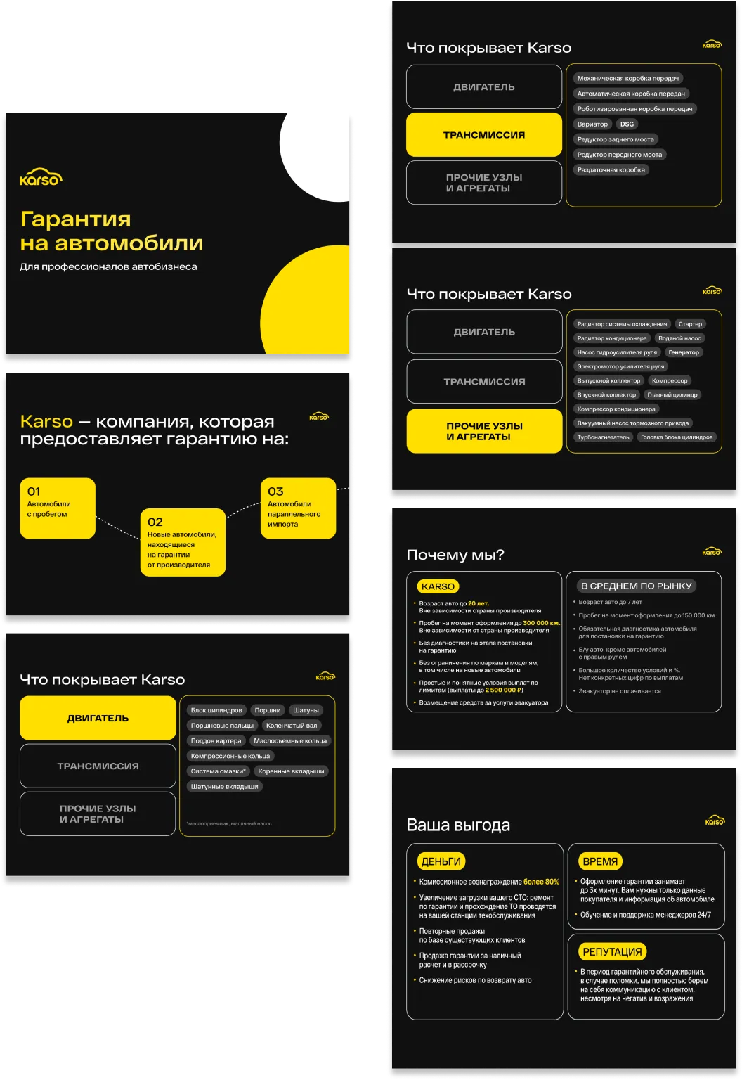 Презентация о компании